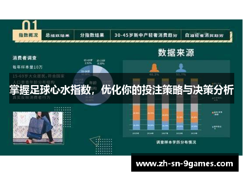 掌握足球心水指数,优化你的投注策略与决策分析 掌握足球心水指数,优化你的投注策略与决策分析