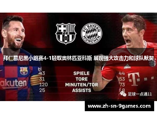 拜仁慕尼黑小组赛4-1轻取奥林匹亚科斯 展现强大攻击力和球队默契 拜仁慕尼黑小组赛4-1轻取奥林匹亚科斯 展现强大攻击力和球队默契