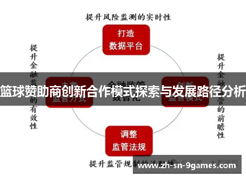 篮球赞助商创新合作模式探索与发展路径分析