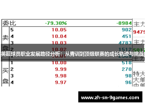 英超球员职业发展路径分析：从青训到顶级联赛的成长轨迹与挑战
