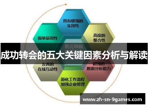 成功转会的五大关键因素分析与解读 成功转会的五大关键因素分析与解读