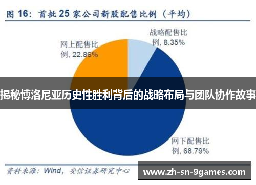 揭秘博洛尼亚历史性胜利背后的战略布局与团队协作故事