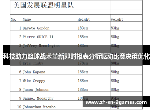 科技助力篮球战术革新即时报表分析驱动比赛决策优化