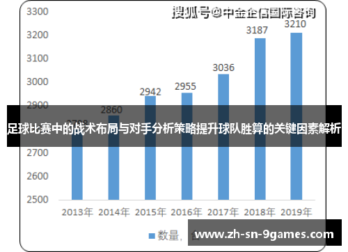 足球比赛中的战术布局与对手分析策略提升球队胜算的关键因素解析