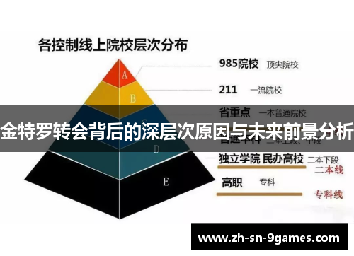 金特罗转会背后的深层次原因与未来前景分析 金特罗转会背后的深层次原因与未来前景分析
