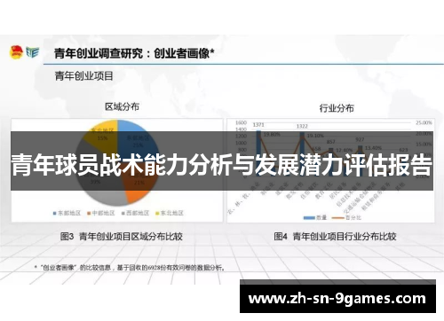 青年球员战术能力分析与发展潜力评估报告 青年球员战术能力分析与发展潜力评估报告