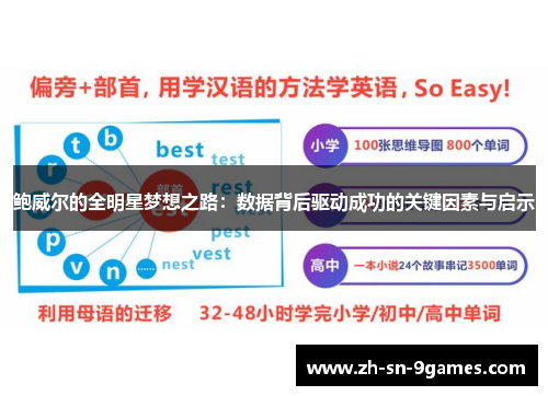鲍威尔的全明星梦想之路：数据背后驱动成功的关键因素与启示